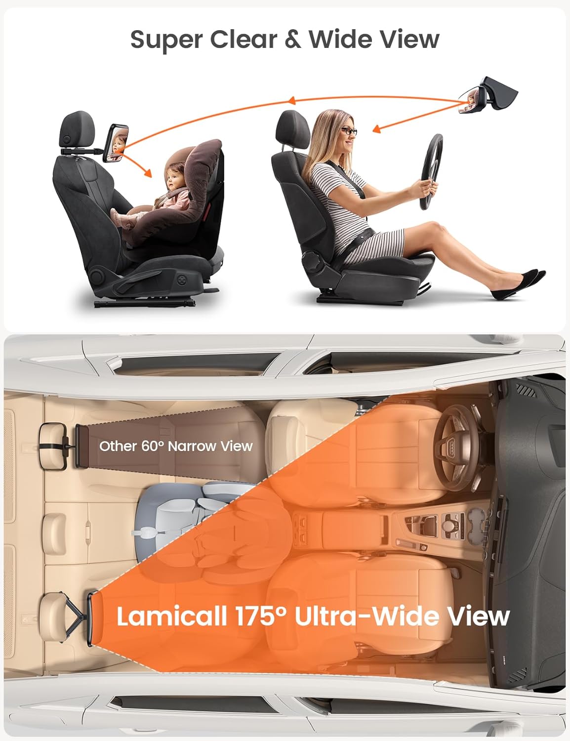 Lamicall Small Shatterproof Acrylic Baby Backseat Mirror for Car Safety DEMO