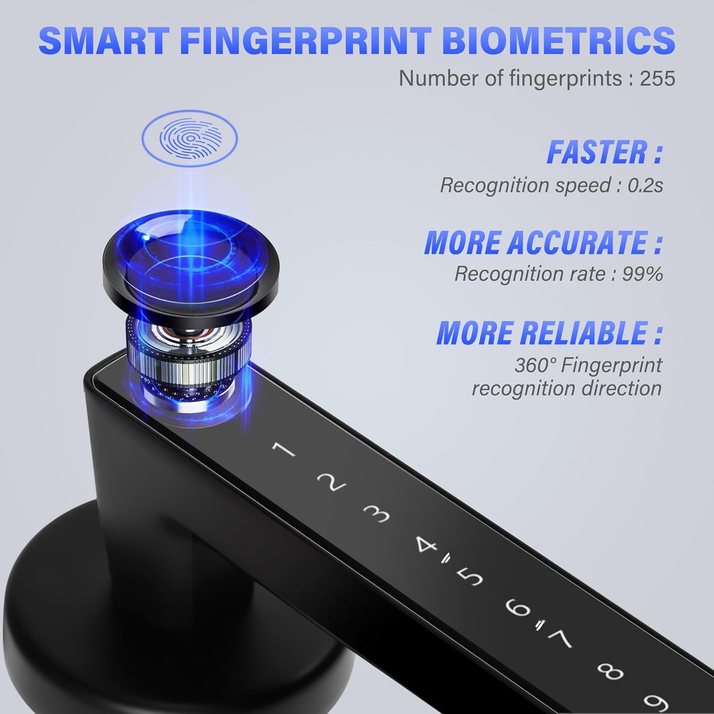 TEKXDD 5-in-1 Combination Padlocks Fingerprint Padlock Biometric Smart DEMO