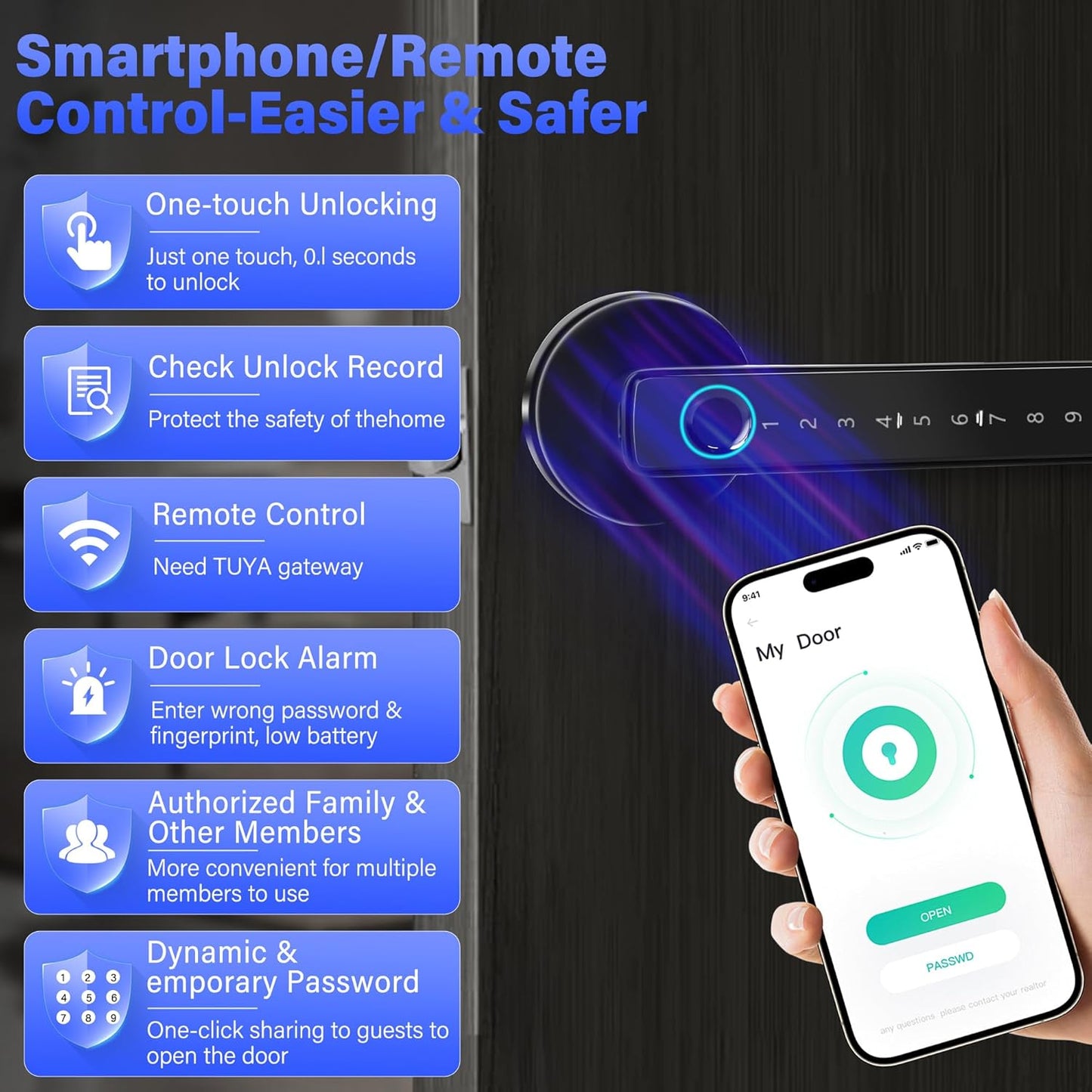 TEKXDD 5-in-1 Combination Padlocks Fingerprint Padlock Biometric Smart DEMO