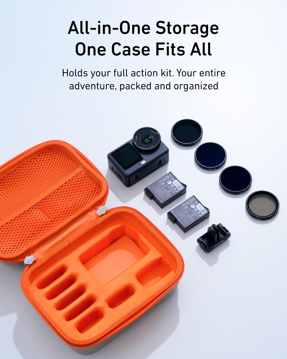 TELESIN Compact Camera Case for DJI Osmo Action Grey Size 170mm x 125mm NEW