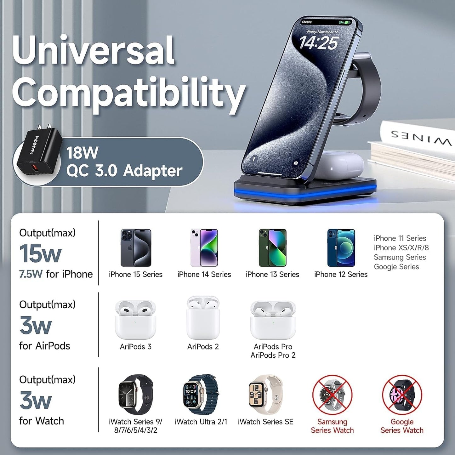 MANKIW 3-in-1 Wireless Charging Station for iPhone, Apple Watch & AirPods NEW