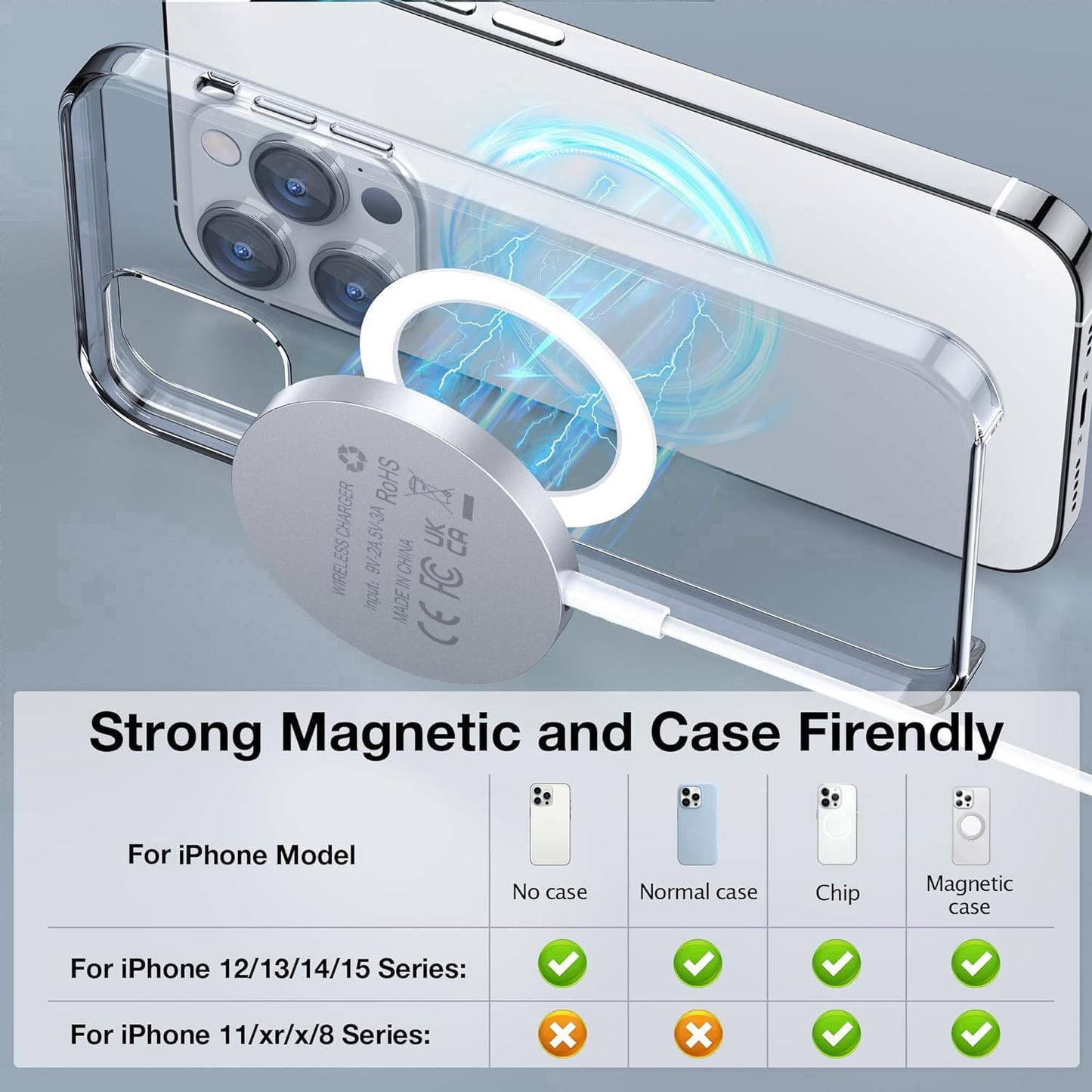 15W Wireless Charging Pad for iPhone - Fast Induction Charger in White DEMO