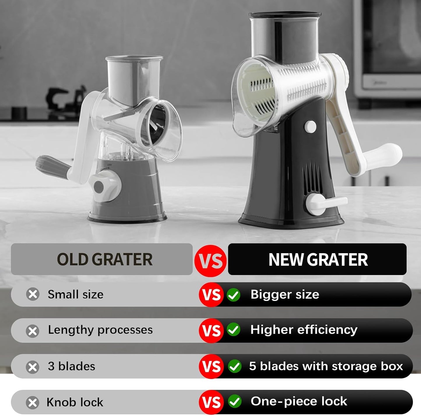 Versatile 5-in-1 Graters Stainless Steel Rotary Cheese Grater for Kitchen DEMO