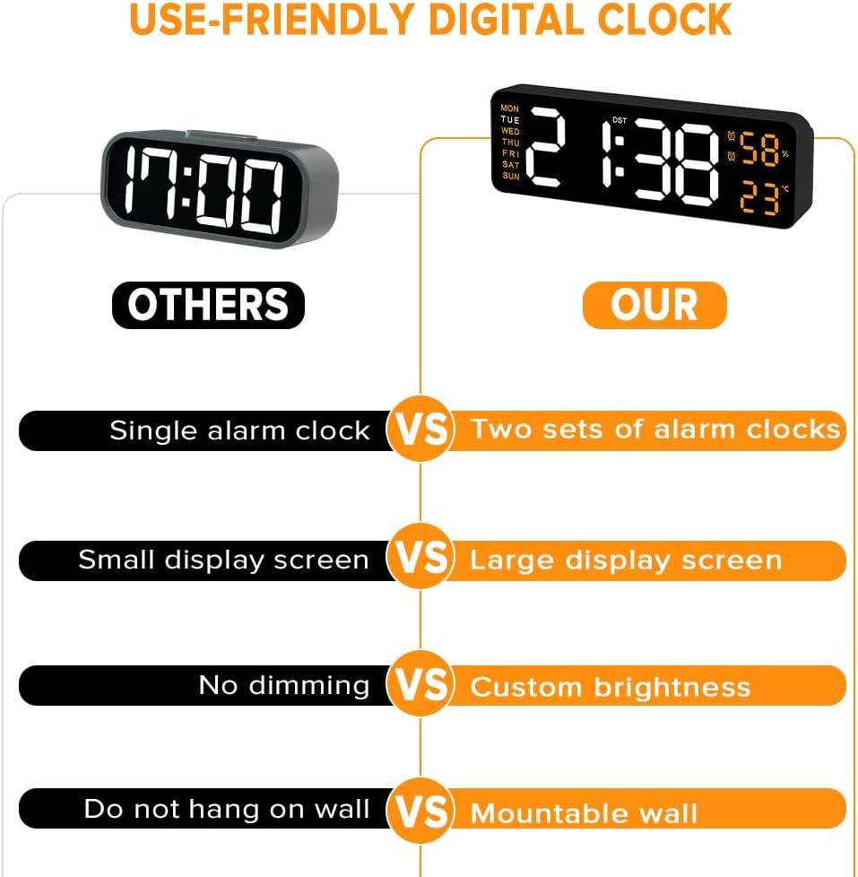 9" LED Alarm Clock for Bedside Desk in White, 3 cm x 7.5 Size 3 cm x 7.5 cm NEW