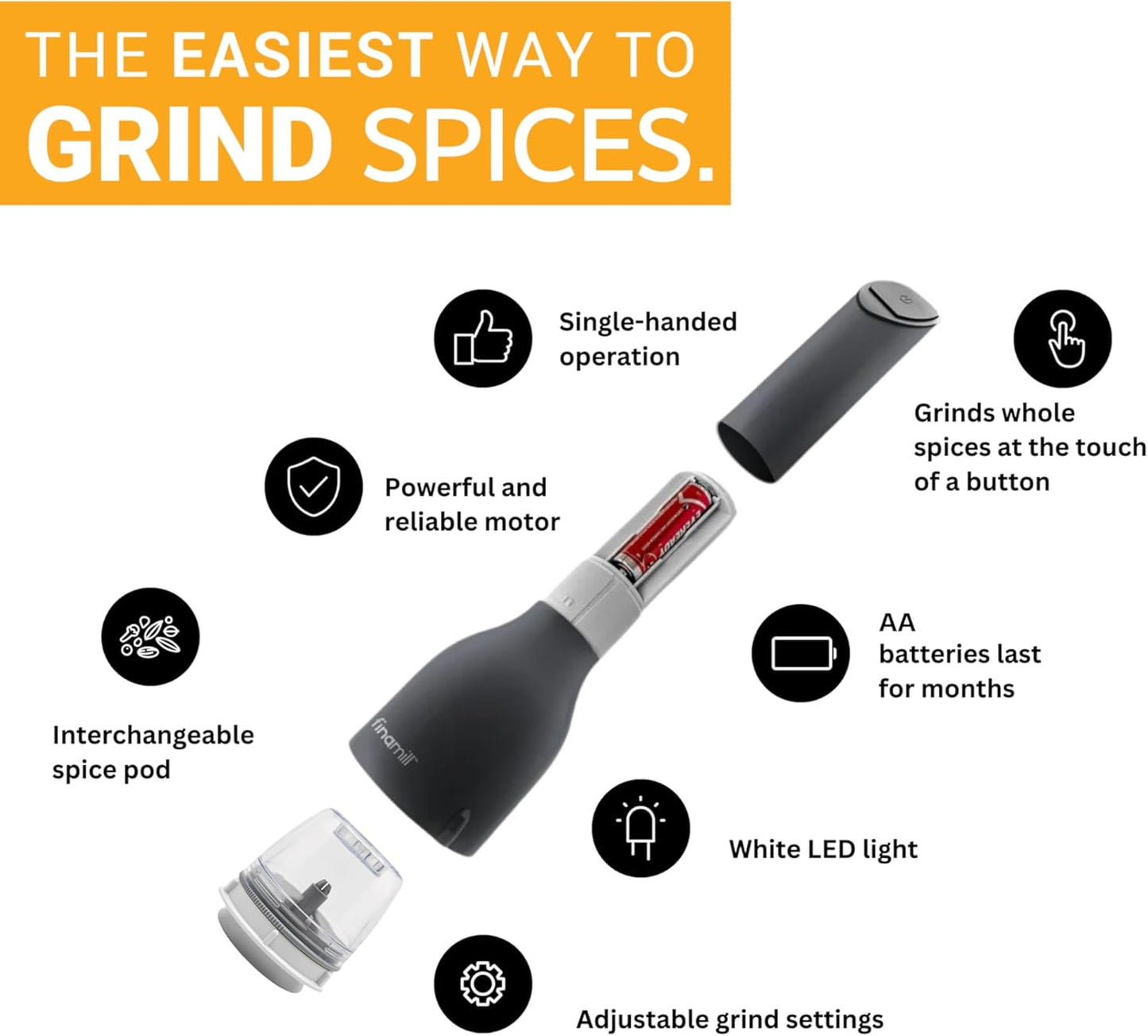 FinaMill Portable Battery-Operated Herb & Spice Grinder Mill Midnight Black DEMO