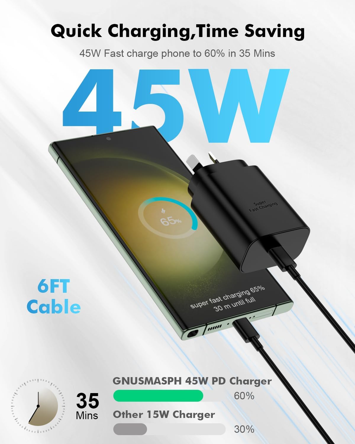 Super Fast Mains Chargers USB-C Charger for Samsung Galaxy - Black 2M/6.6Ft NEW