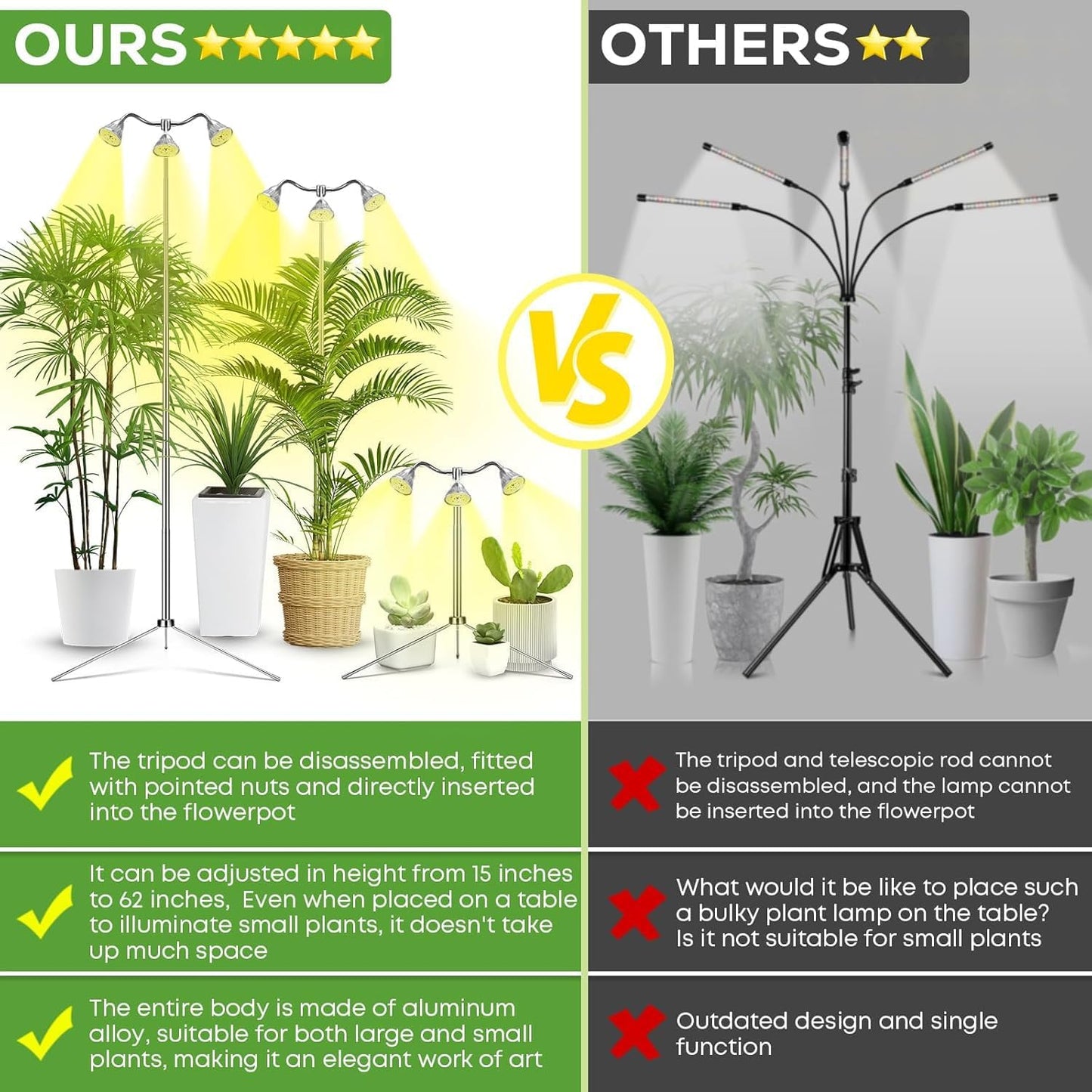 Adjustable Full Growing Lamps Spectrum LED Grow Light for Indoor Plants - DEMO