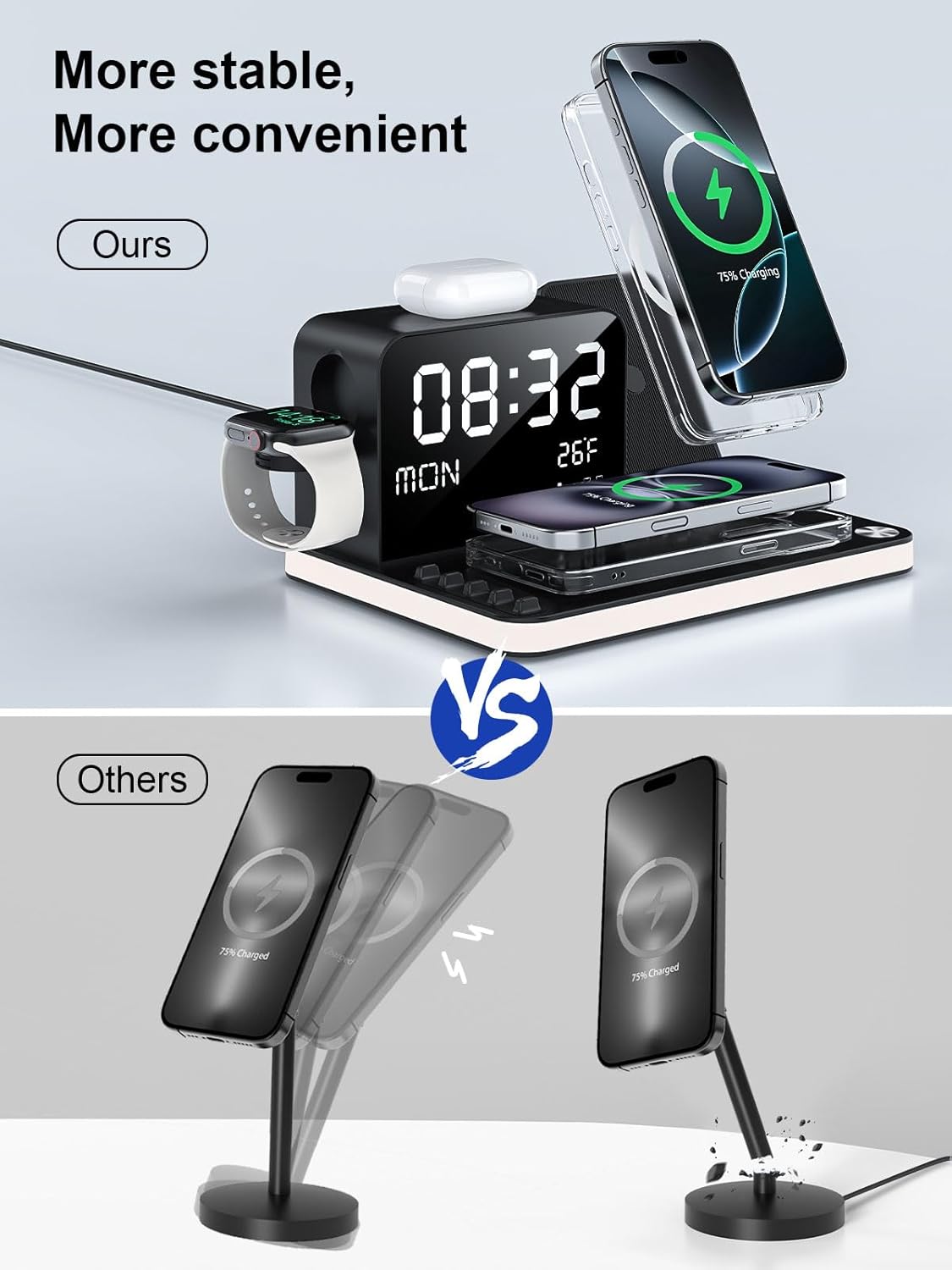 BLKE 7-in-1 Wireless Charging Station with Clock - Black Dock for iPhone, DEMO