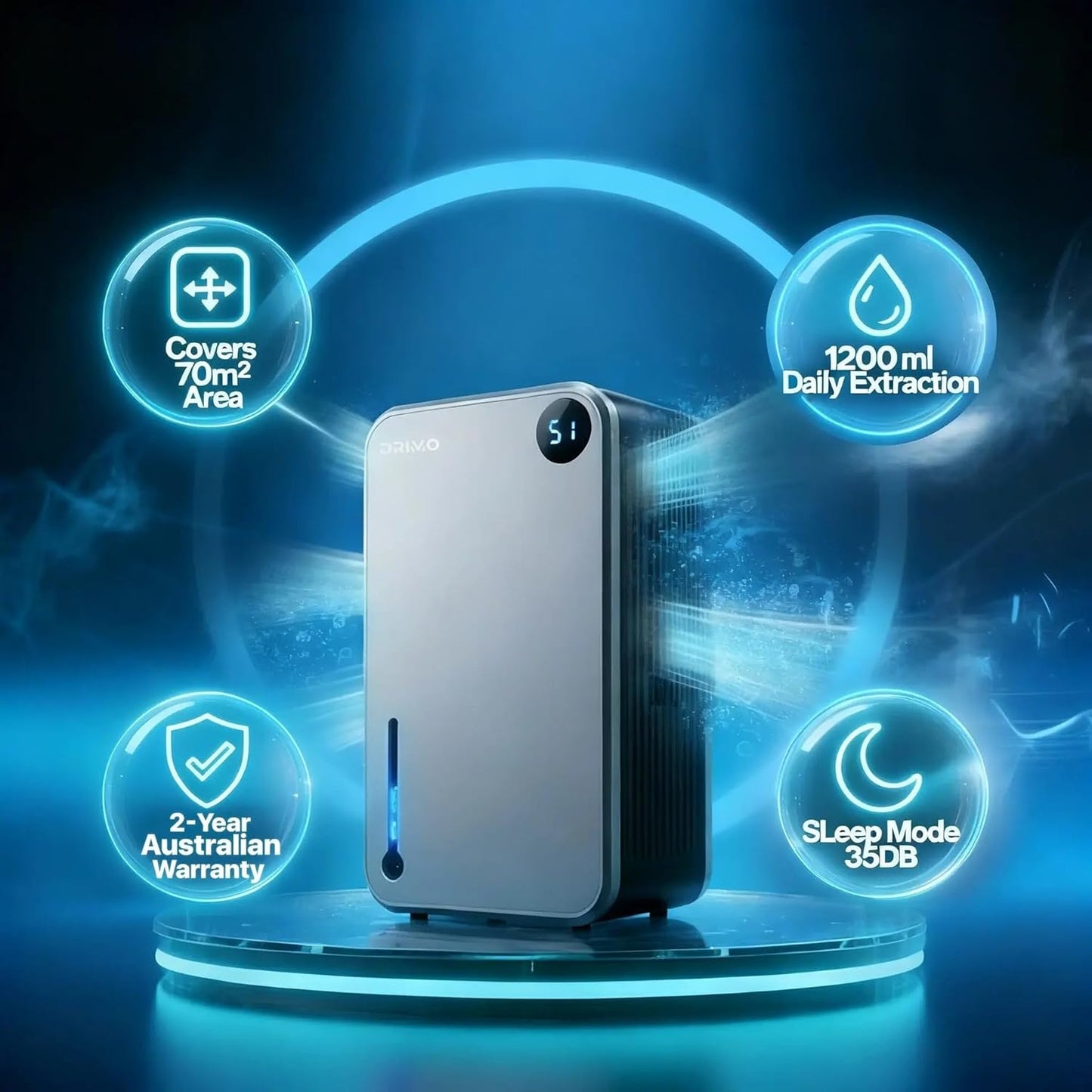 1.2L Grey Home Dehumidifier - 70m² Coverage, Heating & Cooling Appliance DEMO