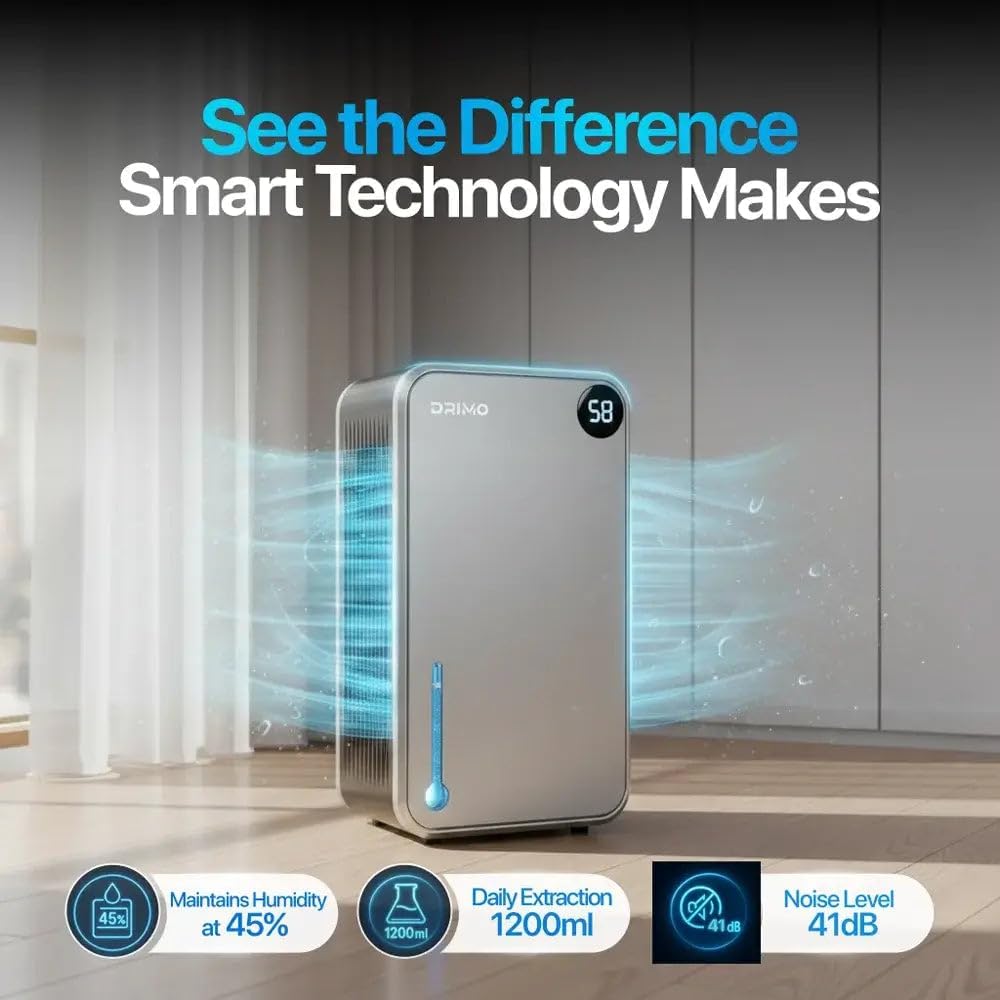 1.2L Grey Home Dehumidifier - 70m² Coverage, Heating & Cooling Appliance DEMO