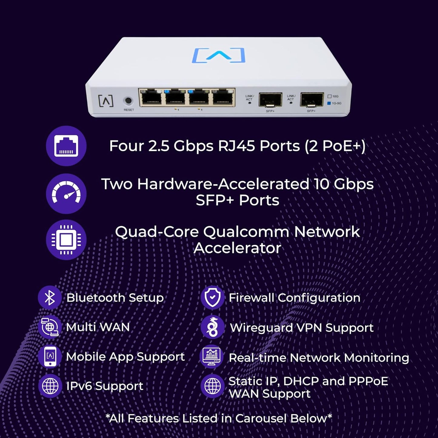 Alta Labs Routers High-Performance Quad-Core Multi-WAN Router in White - DEMO