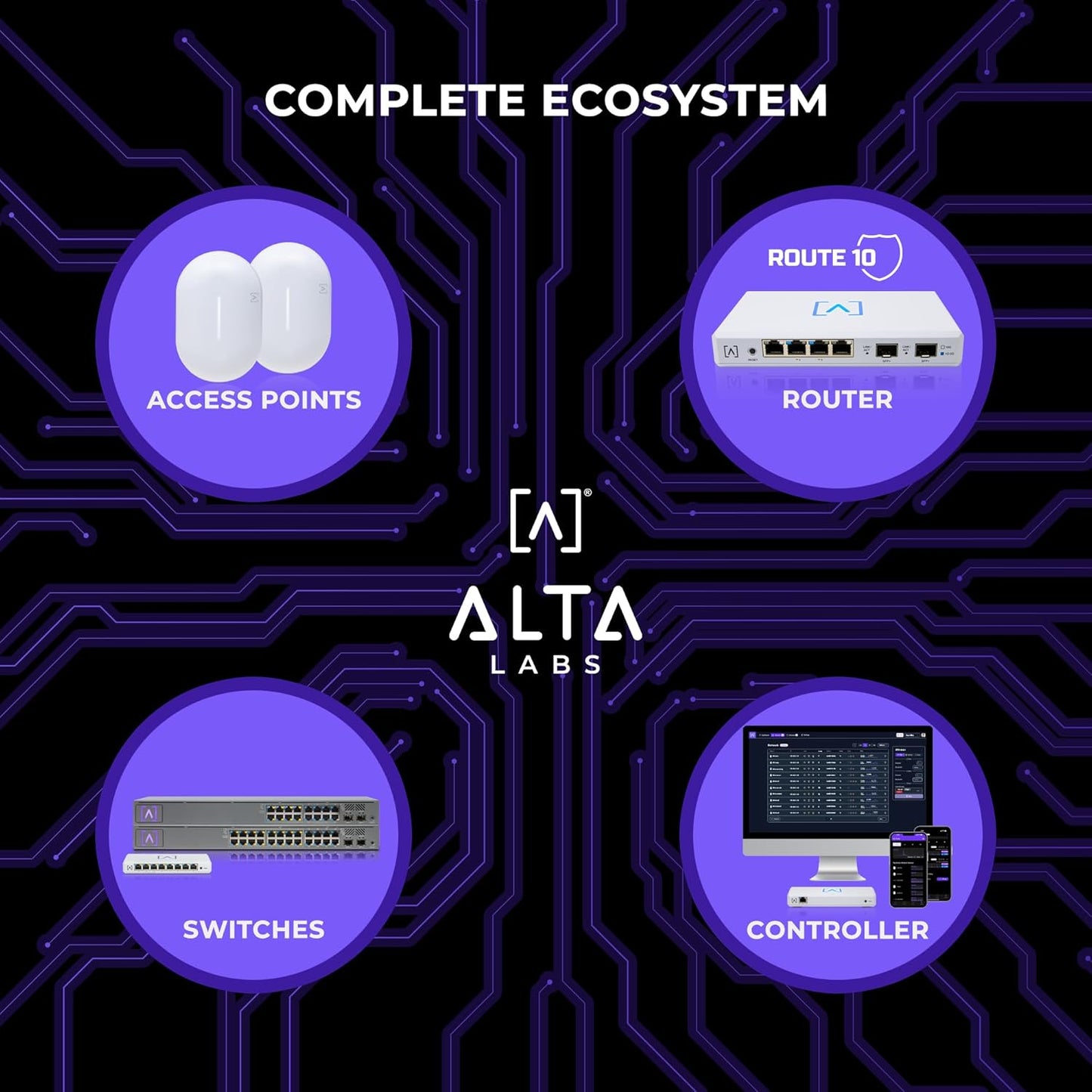 Alta Labs Routers High-Performance Quad-Core Multi-WAN Router in White - DEMO