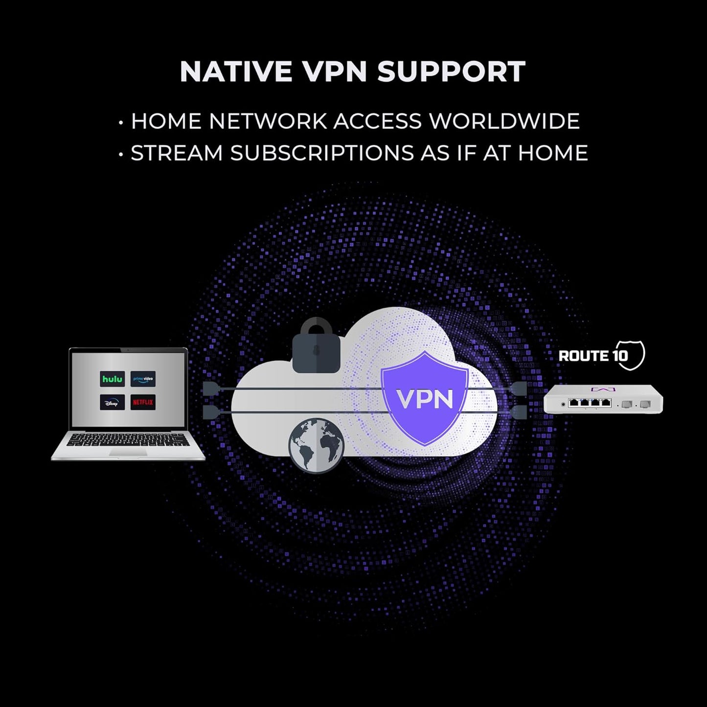 Alta Labs Routers High-Performance Quad-Core Multi-WAN Router in White - DEMO
