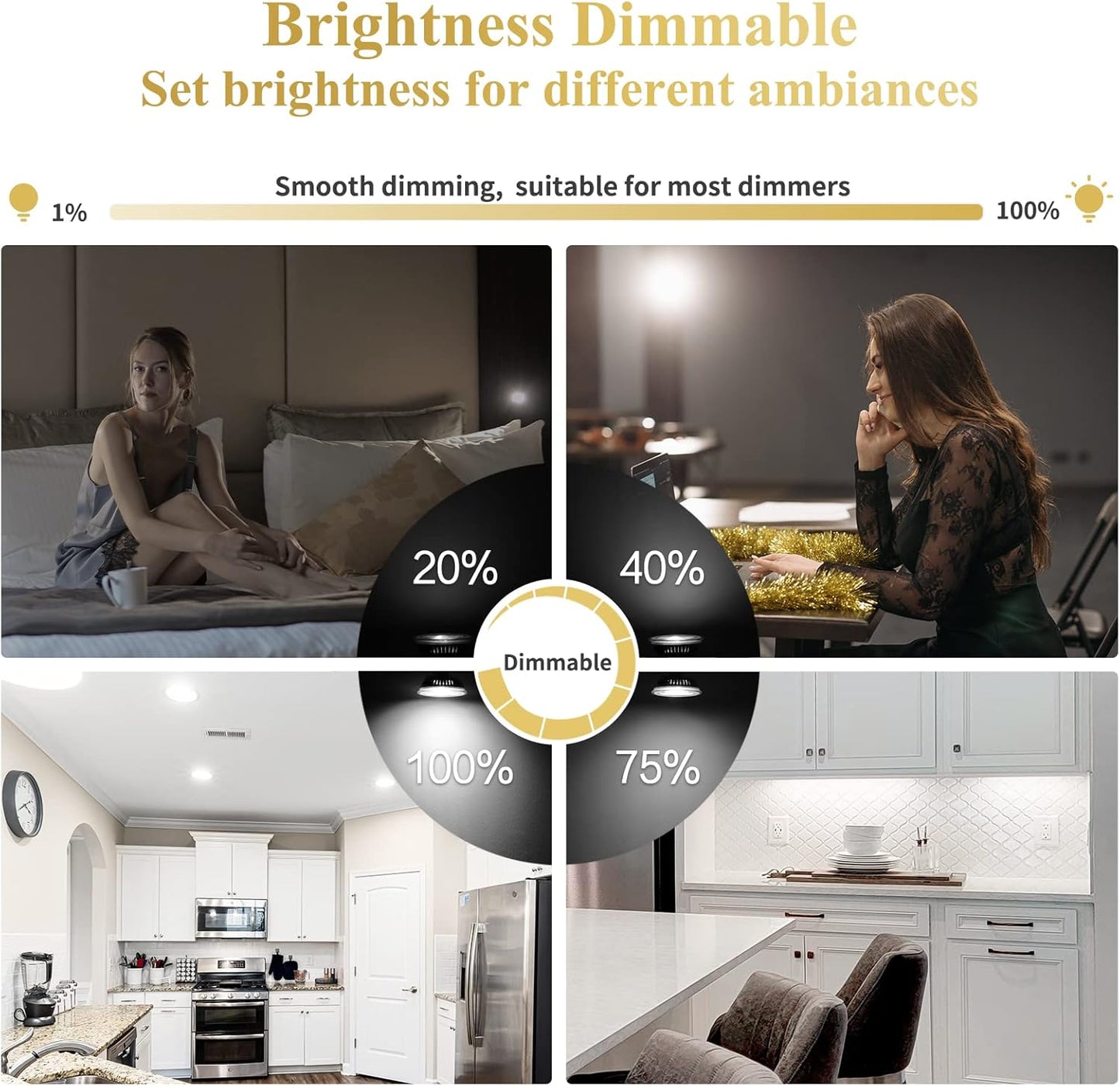 DiCUNO Dimmable LED Bulbs 12V 6W LED Spotlight Bulb, Daylight White 6000K, NEW