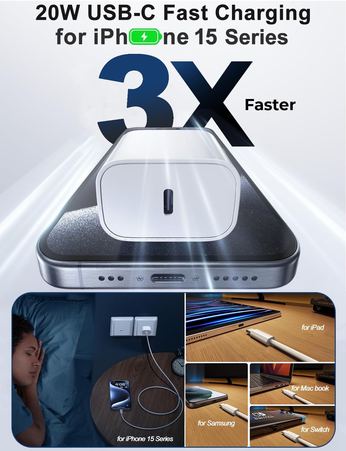 20W USB-C Mains Chargers Fast Charging Adapter with 2M Cable for iPhone, DEMO