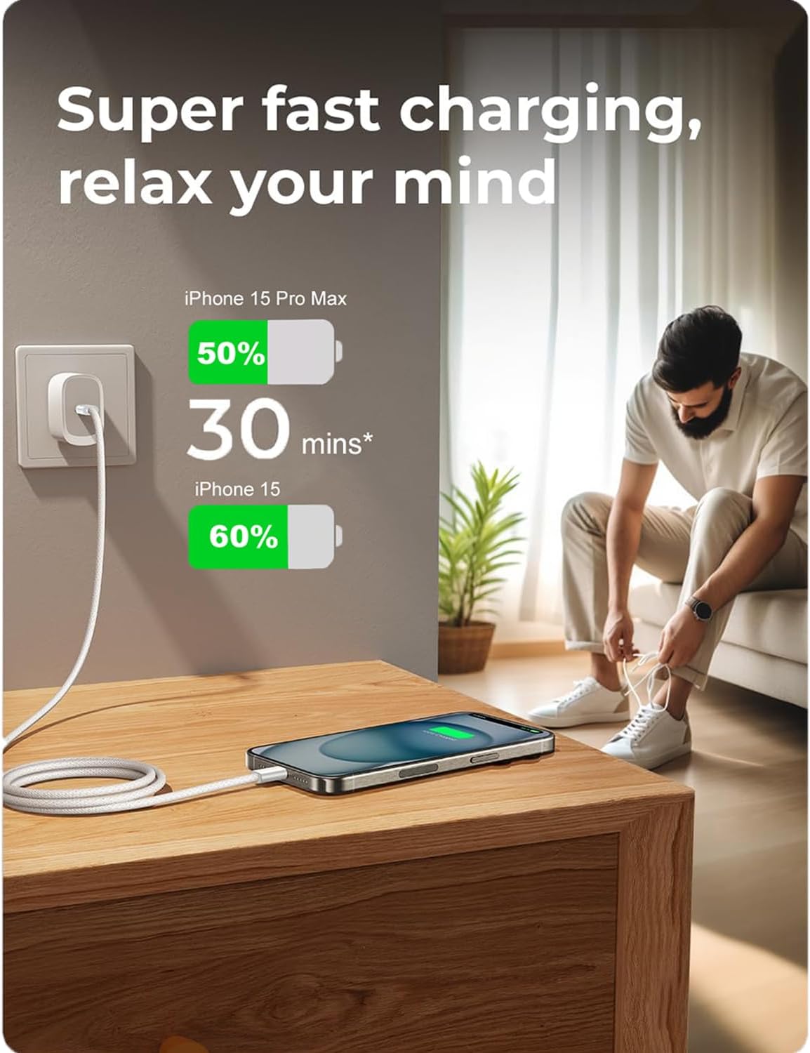 20W USB-C Mains Chargers Fast Charging Adapter with 2M Cable for iPhone, DEMO