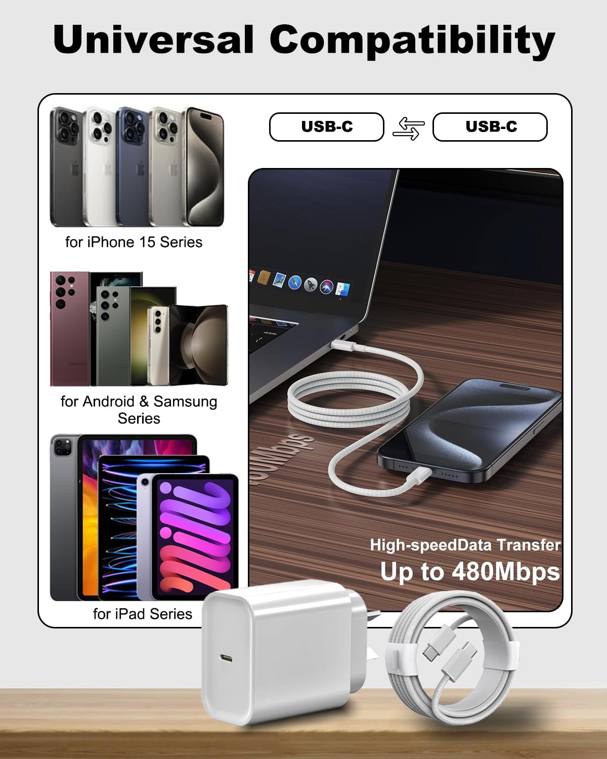 20W USB-C Mains Chargers Fast Charging Adapter with 2M Cable for iPhone, DEMO