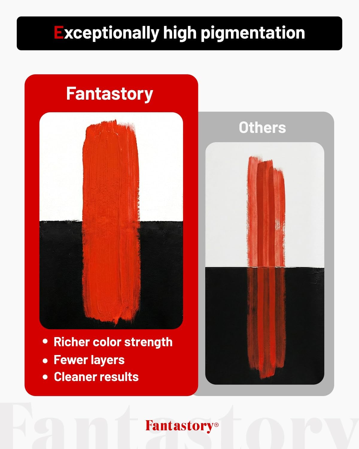 Fantastory 24 Paints Colour Acrylic Paint Set, 48 ml Bottles, Arts & DEMO
