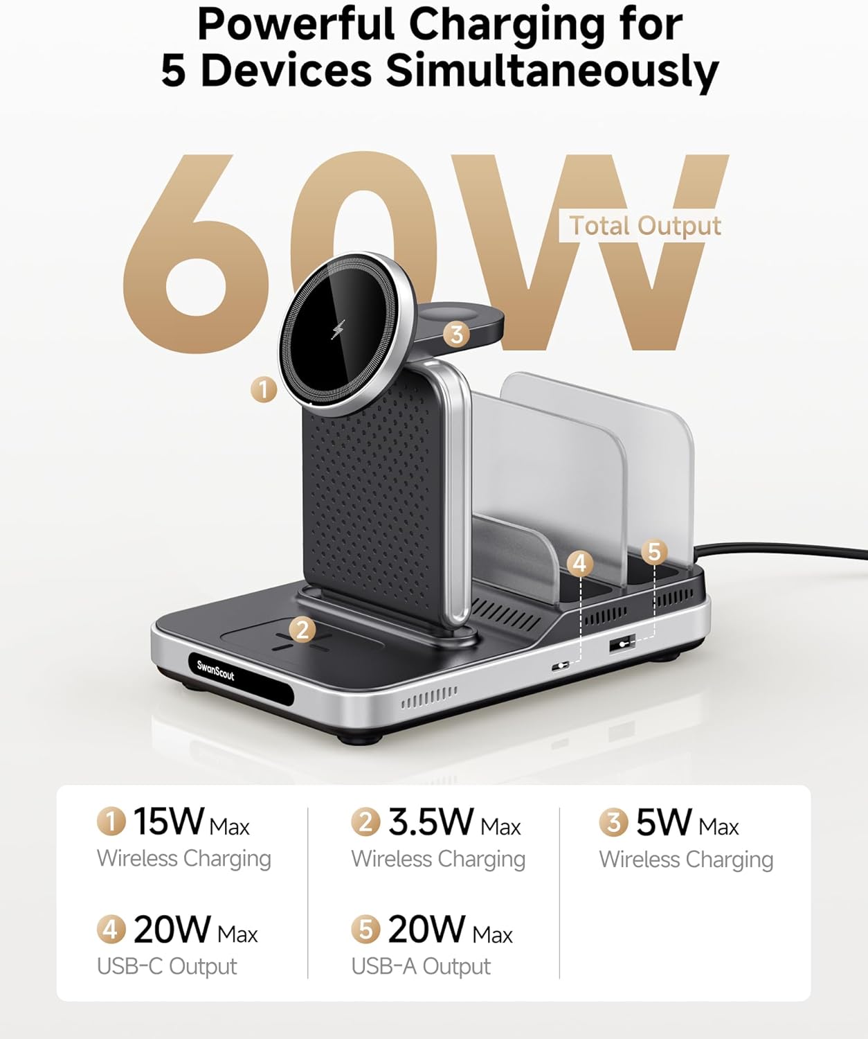 SwanScout 5-in-1 Wireless Charging Station for Multiple Devices - Black DEMO