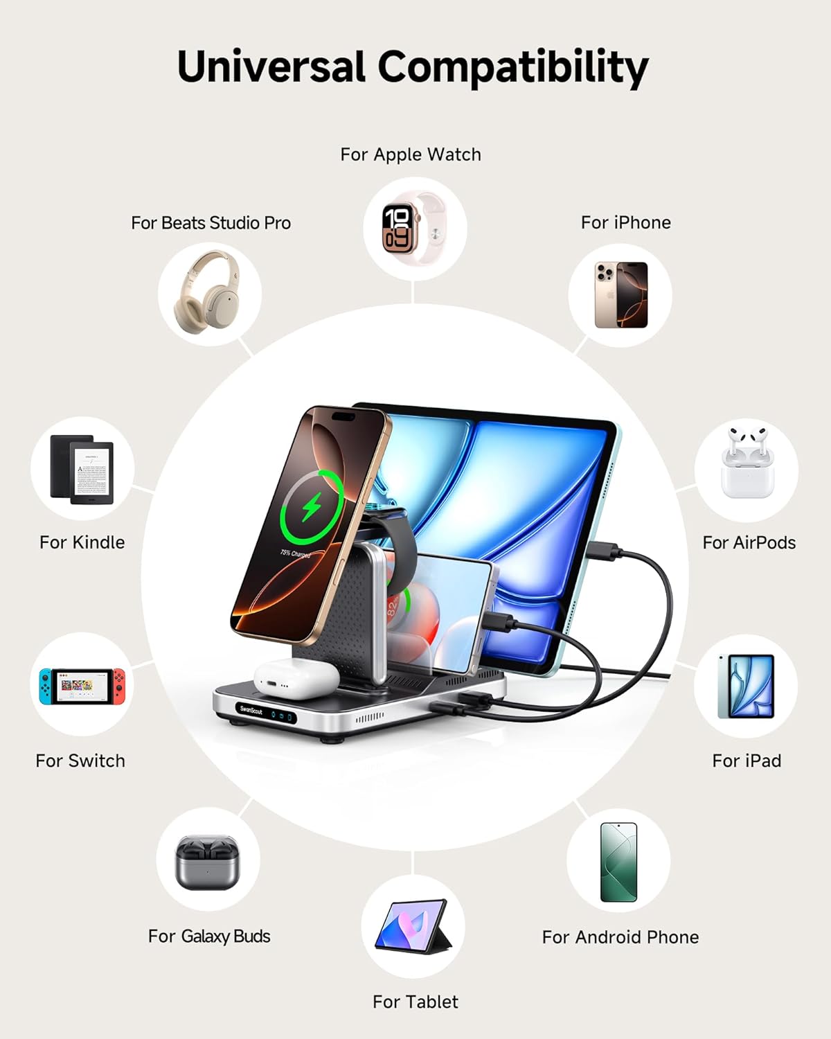 SwanScout 5-in-1 Wireless Charging Station for Multiple Devices - Black DEMO