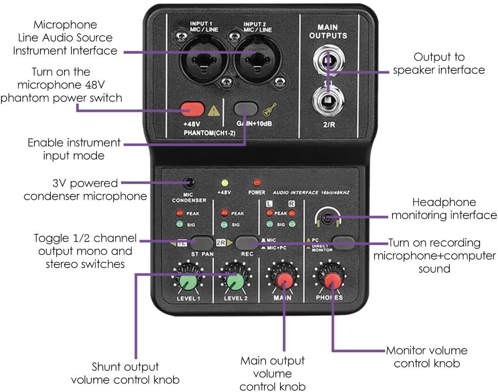 Professional USB Audio Interface Sound Card 16bit/48kHz for Music DEMO