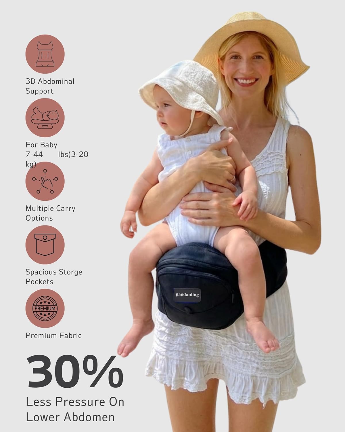 pandanling Dark Black Baby Carrier with Hip Seat for Newborns to Toddlers NEW