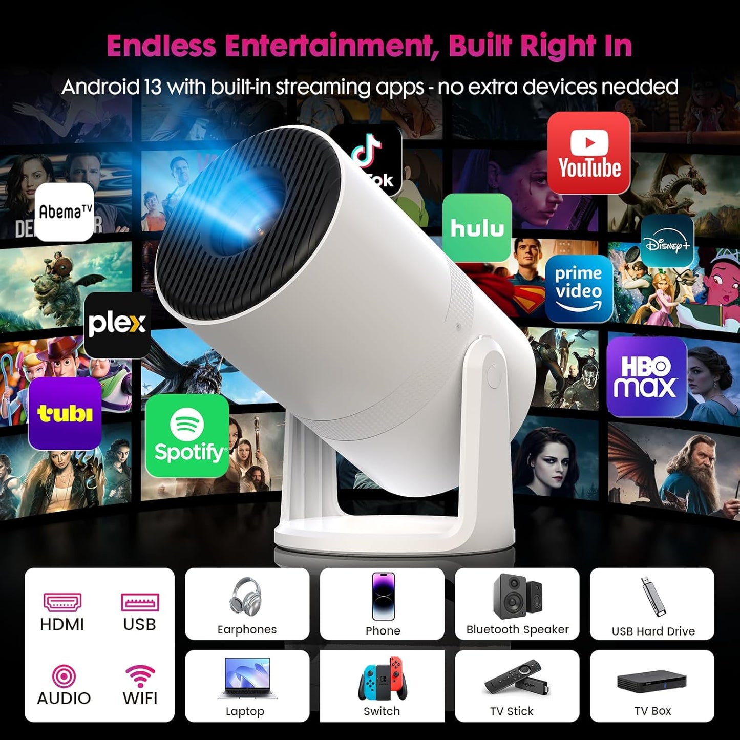 WISHOLY 1080P Projectors Full HD Mini Projector Built-in Android 13 Portable