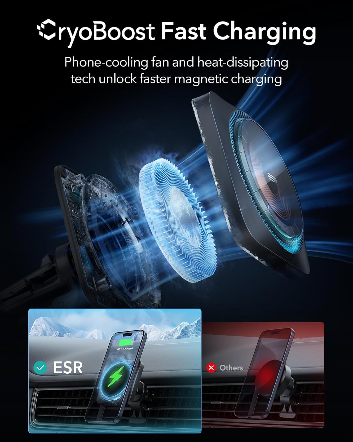 ESR 15W Automobile Chargers Wireless MagSafe Car Charger with Cooling Fan, NEW