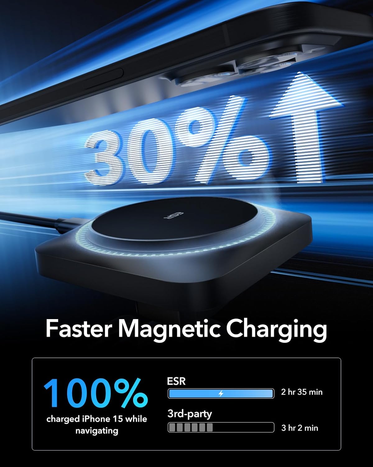 ESR 15W Automobile Chargers Wireless MagSafe Car Charger with Cooling Fan, NEW