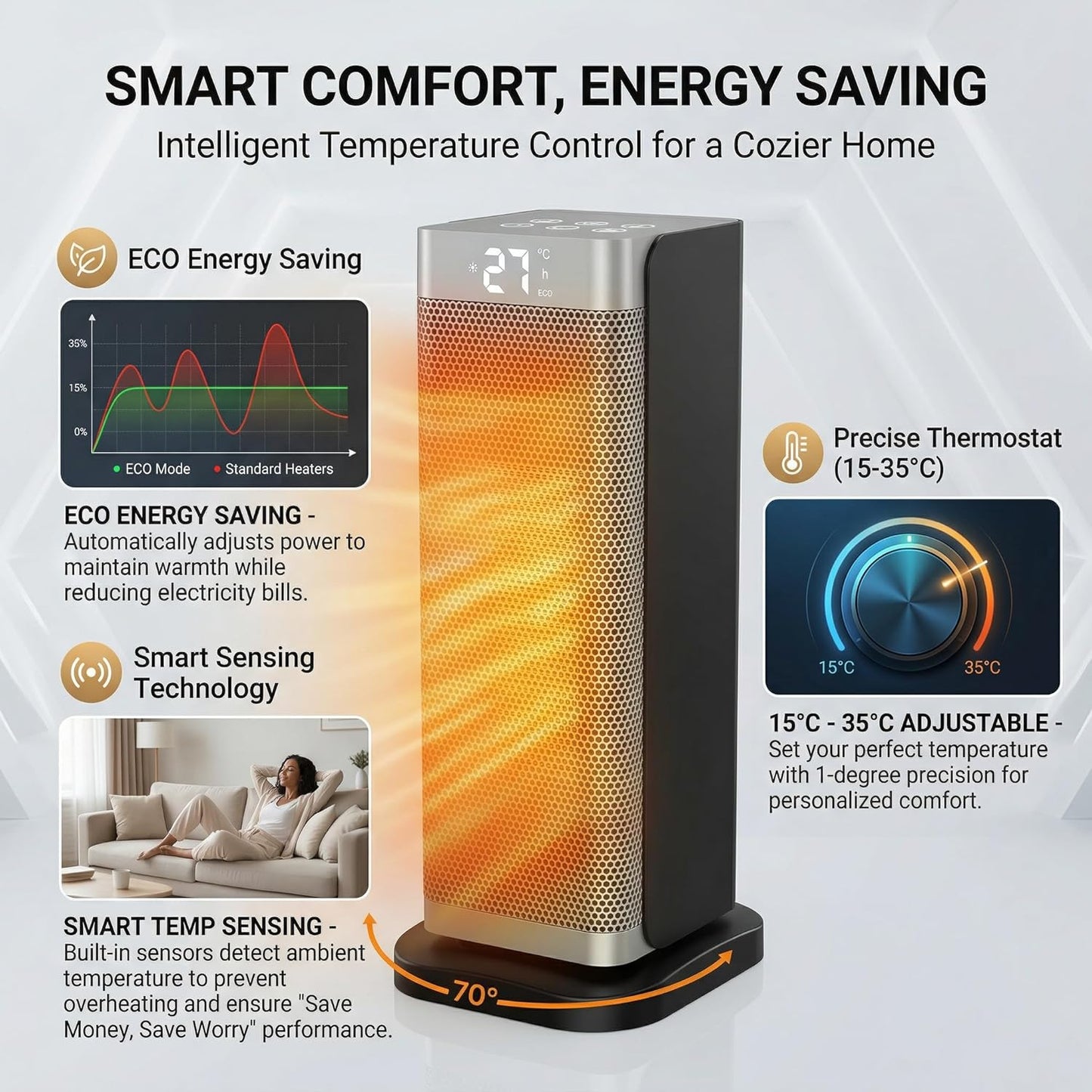1500W PTC Heating Electric Space Heater with Thermostat for Indoor Use, DEMO