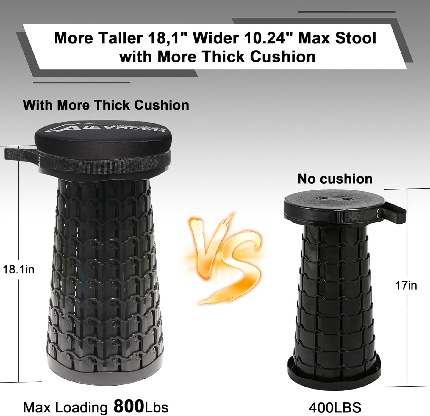 ALEVMOOM Collapsible Camping Stool with Thick Cushion 800Lbs Capacity Size DEMO