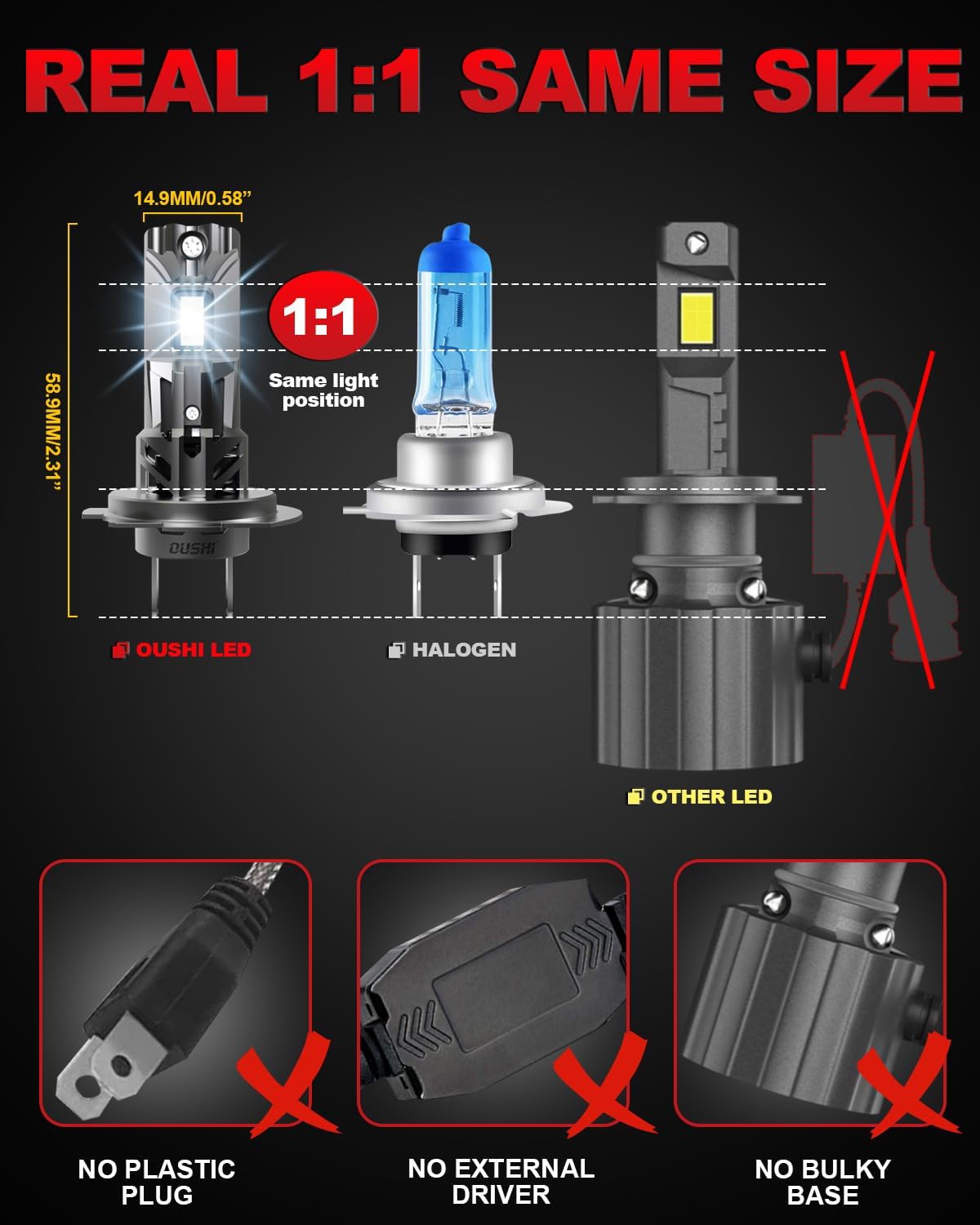 OUSHI H7 Headlights LED Headlight Bulbs - 500% Brighter, 6000K Xenon White, NEW