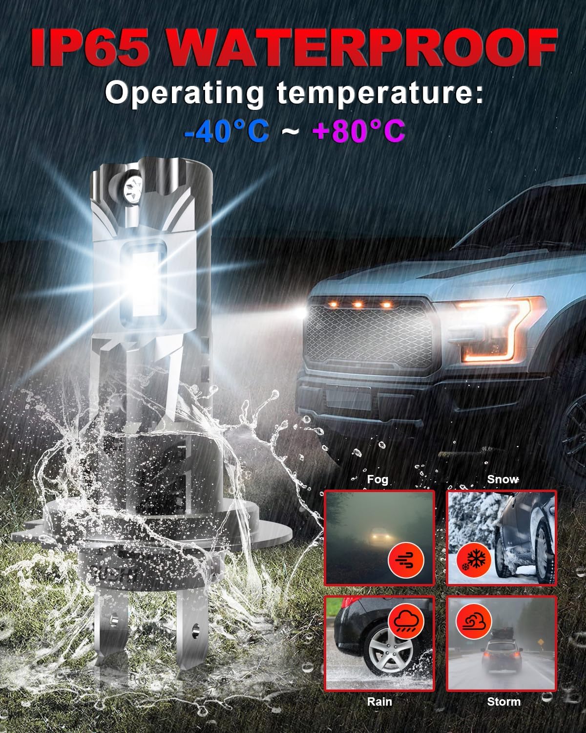 OUSHI H7 Headlights LED Headlight Bulbs - 500% Brighter, 6000K Xenon White, NEW
