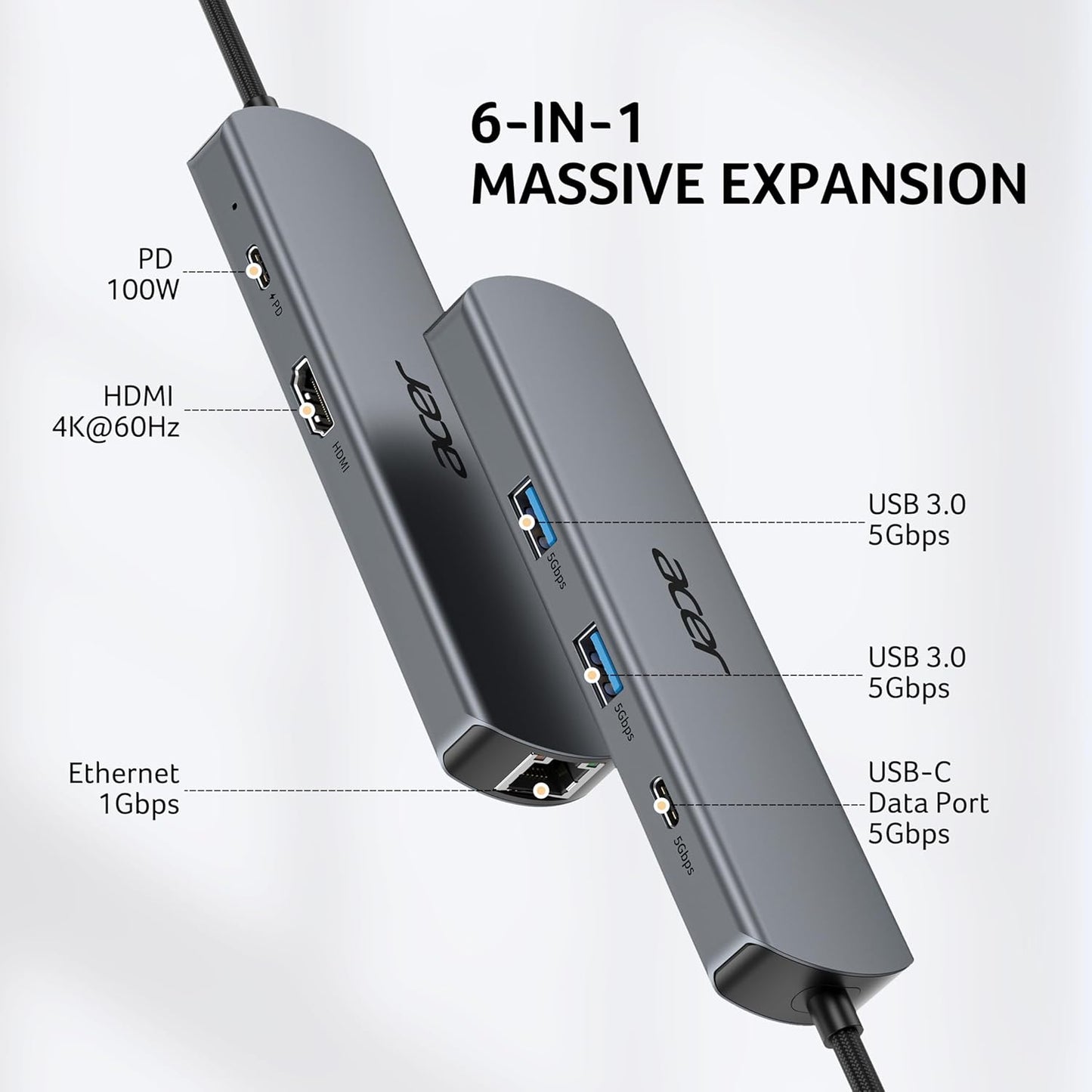 Acer 6-in-1 USB Hubs USB Hub with Gigabit Ethernet, 4K HDMI, 2 USB-A Ports DEMO