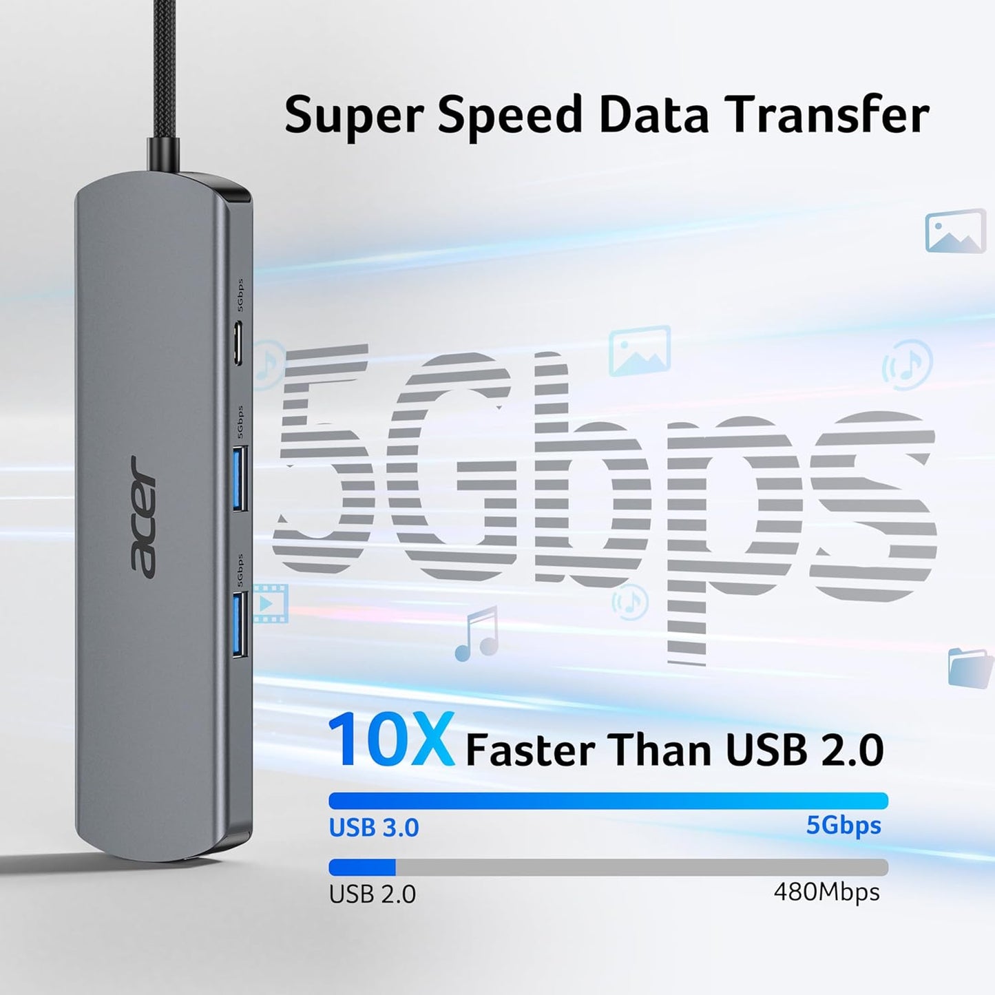 Acer 6-in-1 USB Hubs USB Hub with Gigabit Ethernet, 4K HDMI, 2 USB-A Ports DEMO