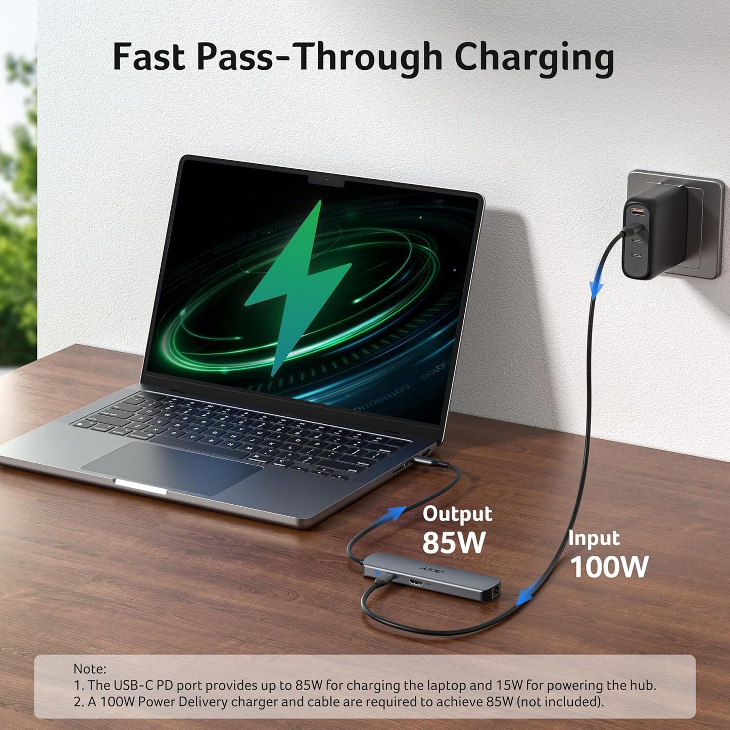 Acer 6-in-1 USB Hubs USB Hub with Gigabit Ethernet, 4K HDMI, 2 USB-A Ports DEMO