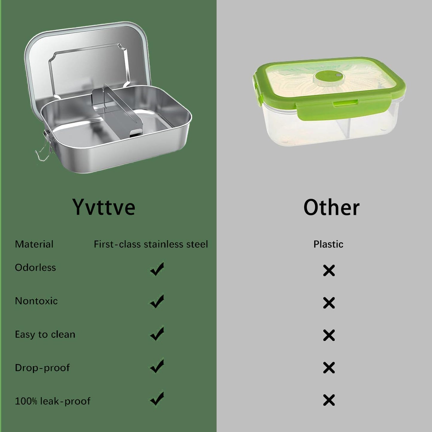 Stainless Steel Bento Lunch Box, Leak-Proof 1200ml Compartments, Meal Prep DEMO