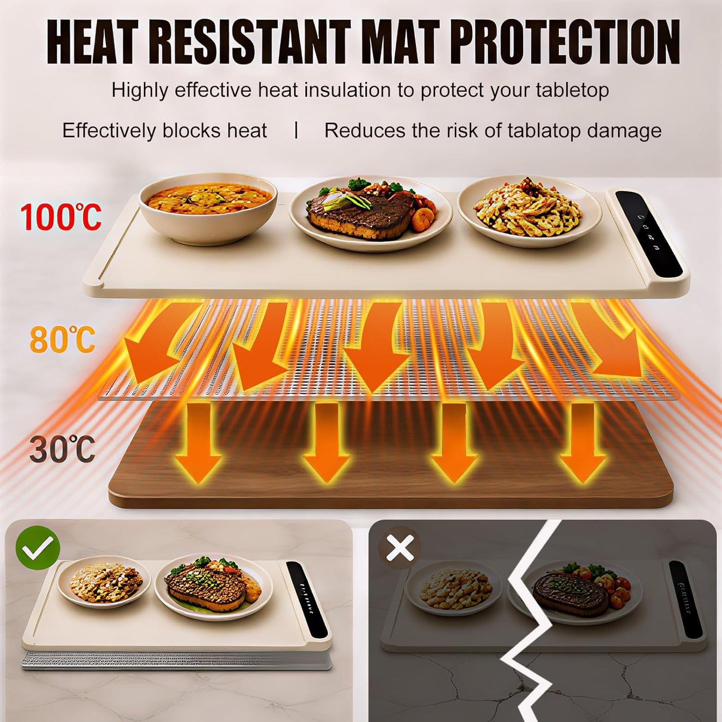Extra Large Silicone Food Warming Mat in Cream, 90 x 39cm - Chafing Dishes DEMO