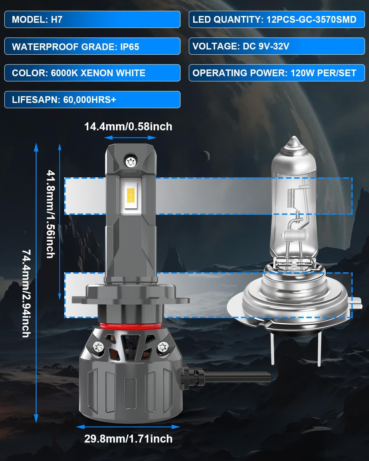 OUSHI H7 Headlights LED Headlight Bulbs 32000LM Xenon White 6000K Bright DEMO
