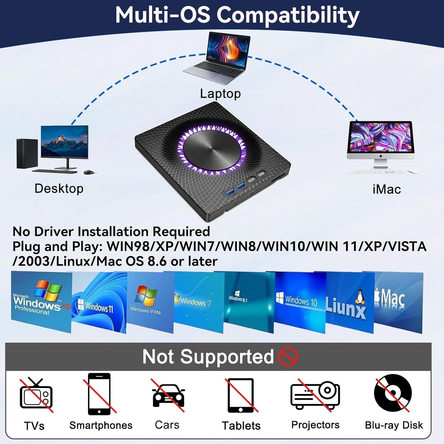 External CD DVD Drive Player Reader Writer for Laptop PC Desktop Black NEW