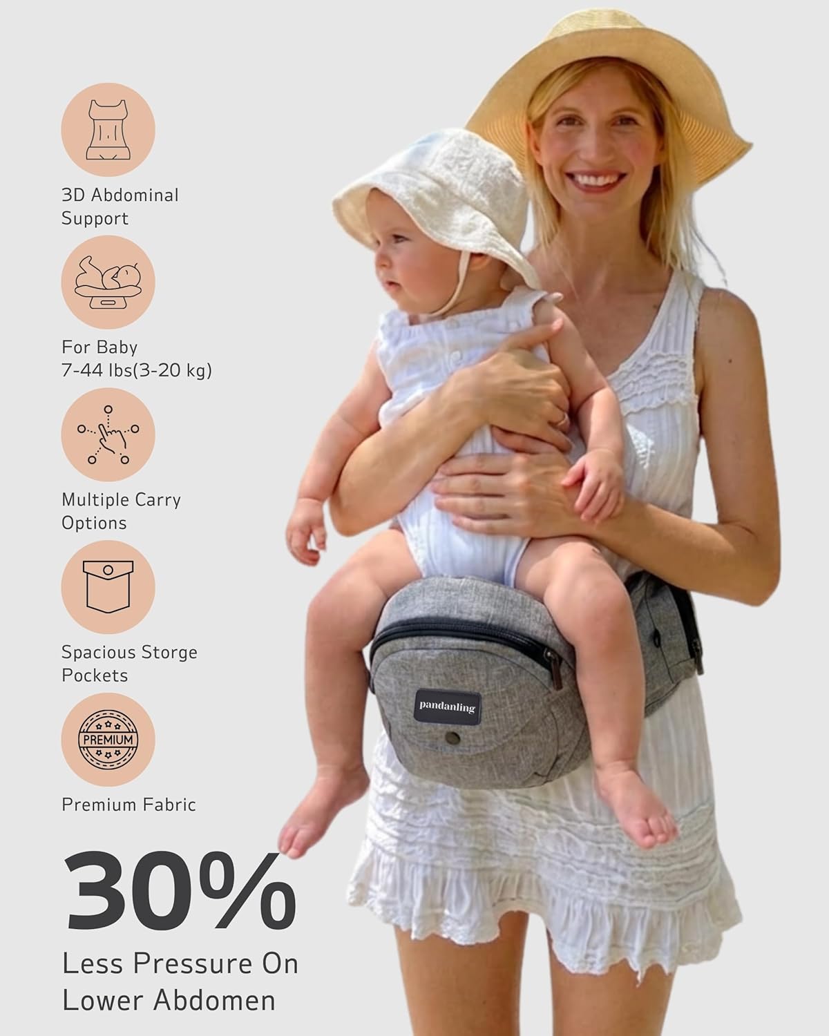 pandanling Ergonomic Grey Baby Hip Carrier for Newborns and Infants - DEMO