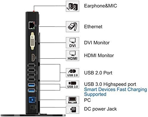 WAVLINK USB 3.0 Universal Docking Station Dual Video Output Laptop Black NEW