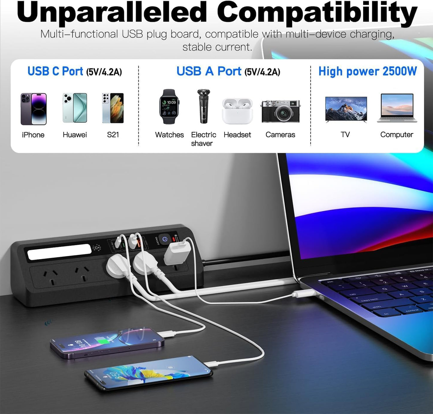Black Power Strip with 3 USB Ports, Fast Charging, Desk Surge Protector NEW