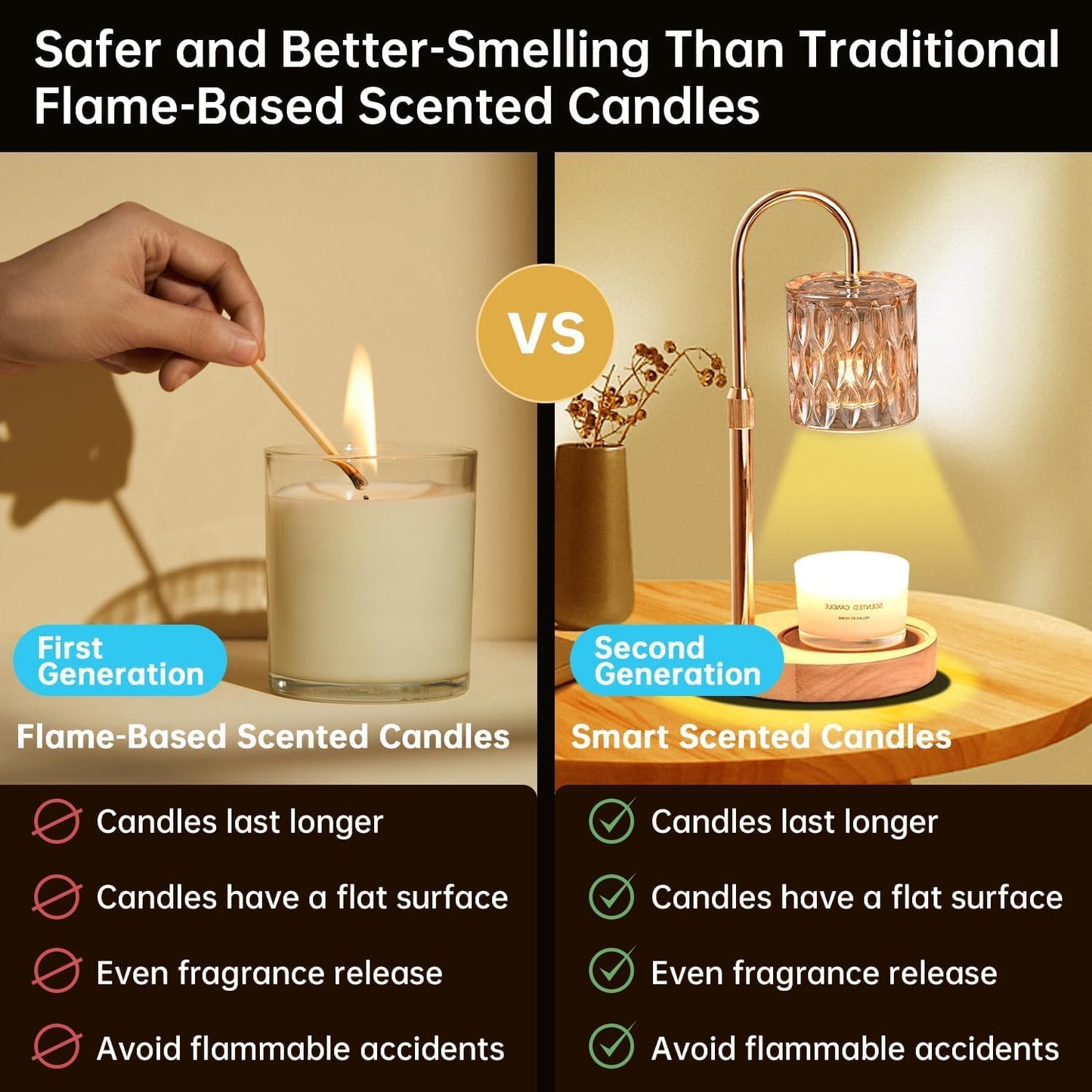Dimmable Gold Candle Warmer Lamp with Timer & Adjustable Brightness NEW