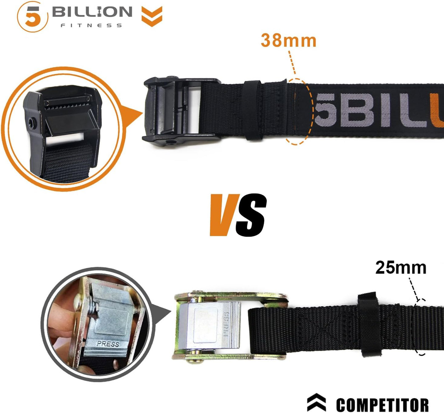 5BILLION Adjustable Gymnastics Rings for Home Workout Equipment, 32mm DEMO