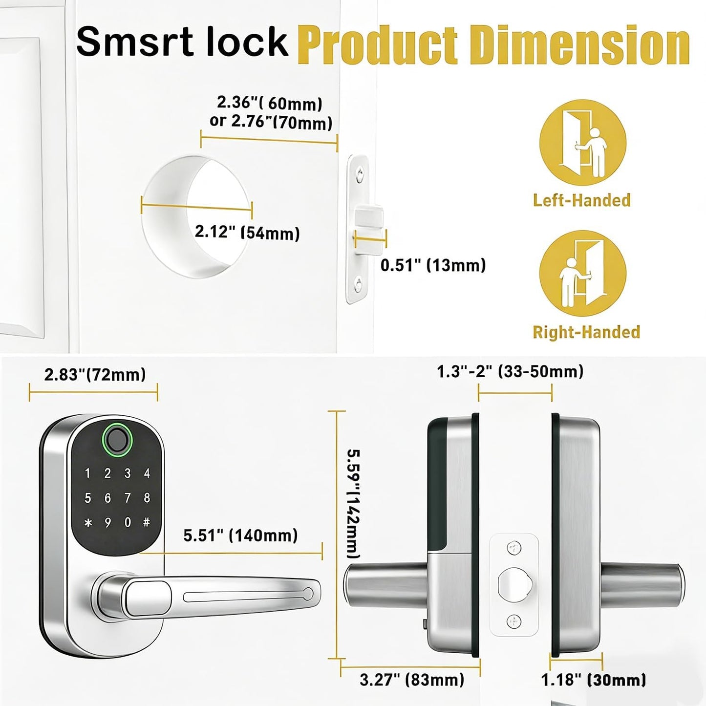 Secure Your Locking Devices Home with 5-in-1 Smart Electronic Door Lock in DEMO