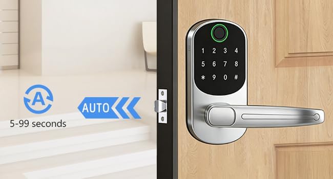 Secure Your Locking Devices Home with 5-in-1 Smart Electronic Door Lock in DEMO