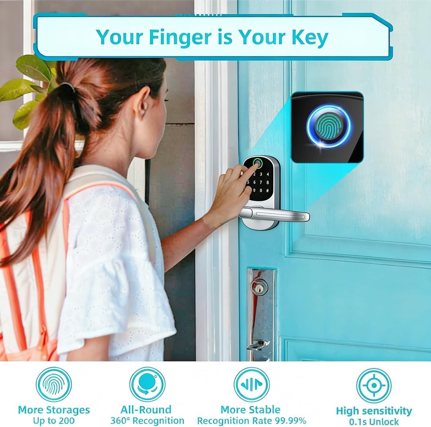 Secure Your Locking Devices Home with 5-in-1 Smart Electronic Door Lock in DEMO