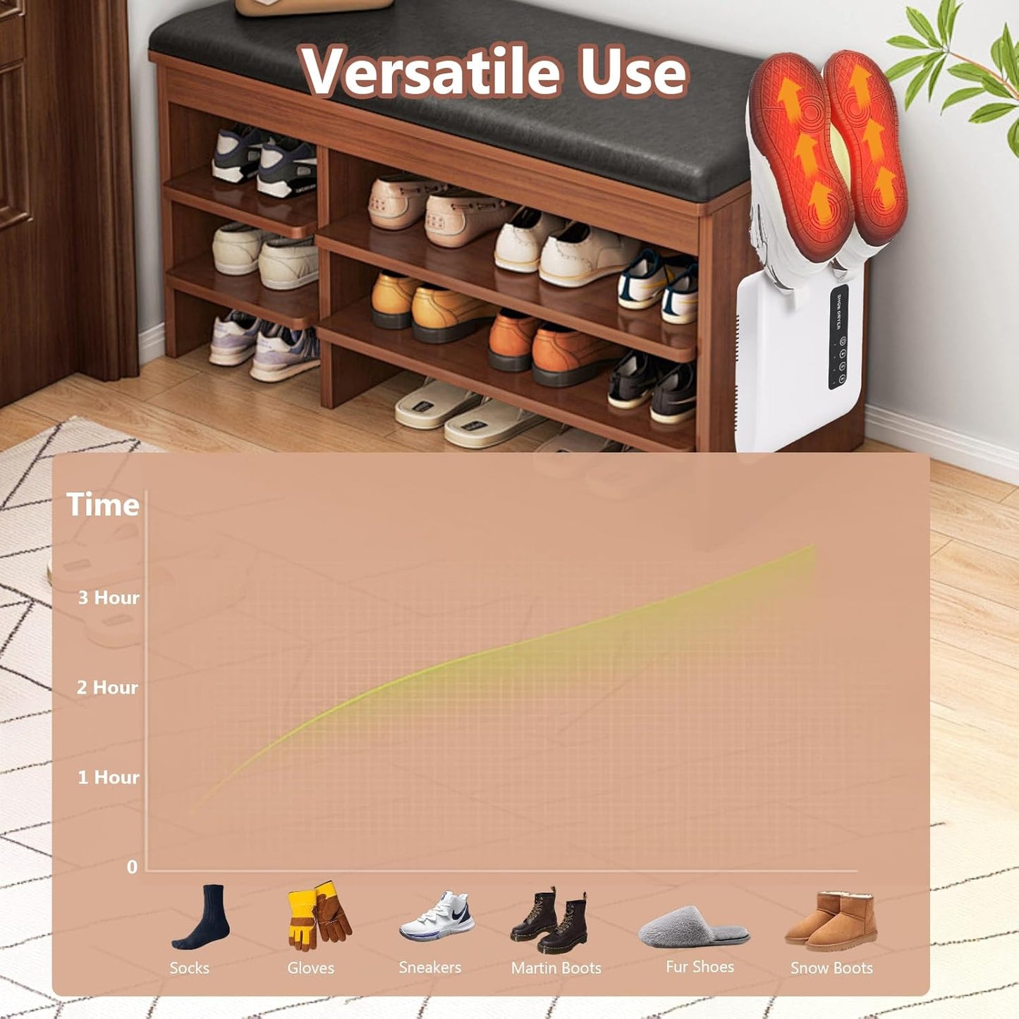 Electric Shoe Dryer Constant Temperature Quiet Fast-Dry Boot Cleaner White NEW