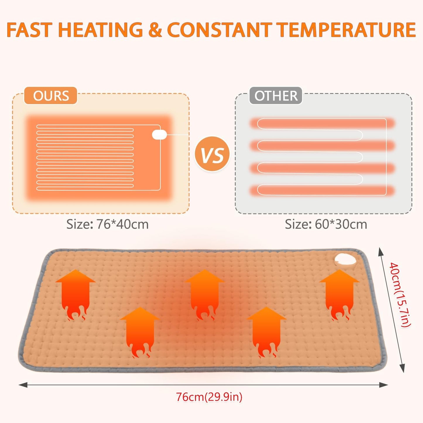 Soft & Cozy Electric Heating Pad for Back Body Pain Relief, 70x46cm Grey NEW